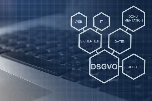 Datenschutz – Was nicht fehlen darf!